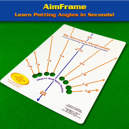 Aiming and Sighting